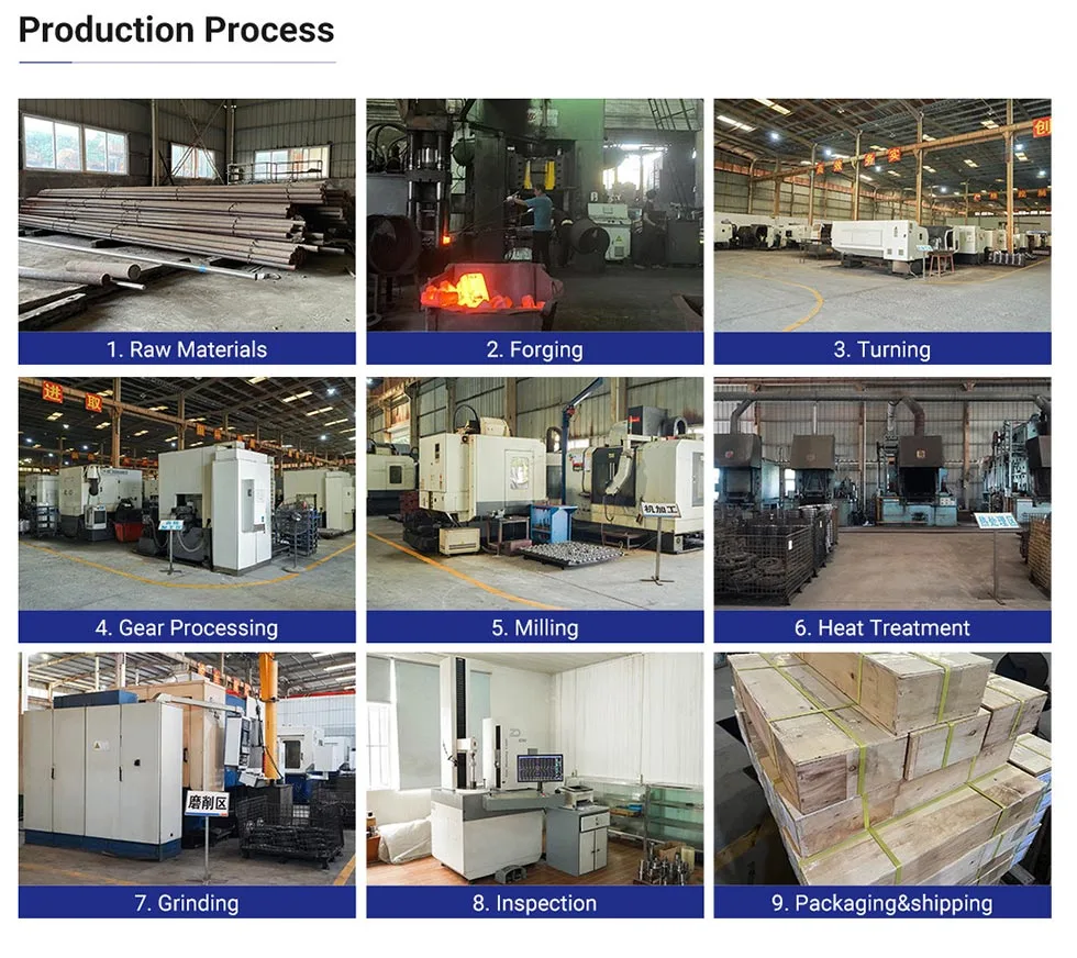 helical gear shafts